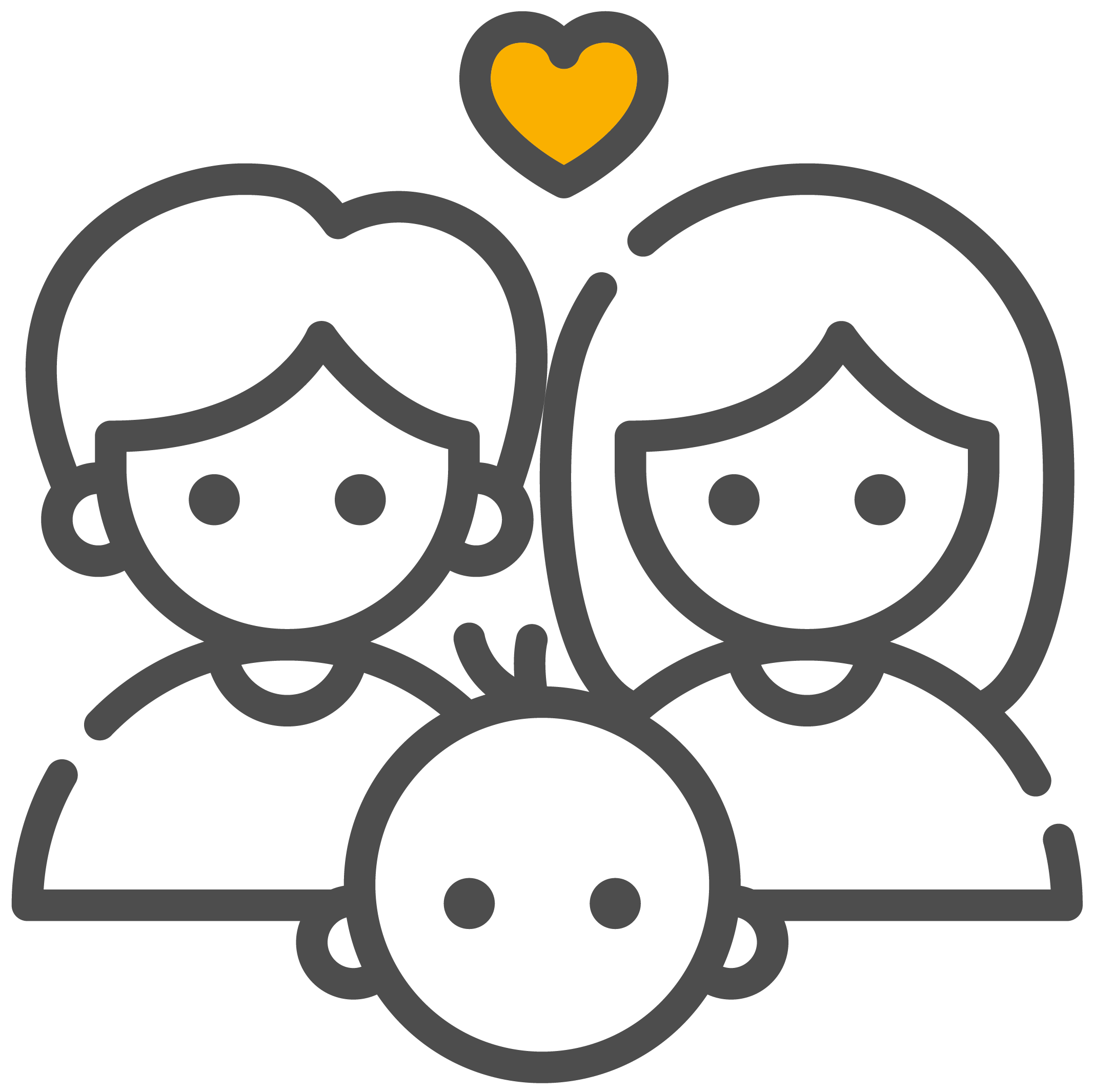 Famiglia